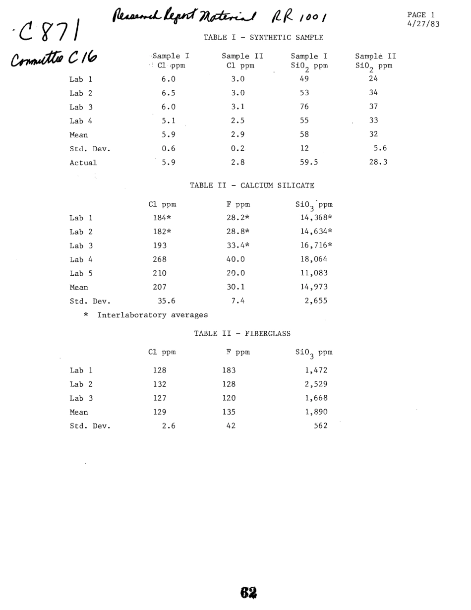 ASTM RR-C16-1001 1983.pdf_第2页