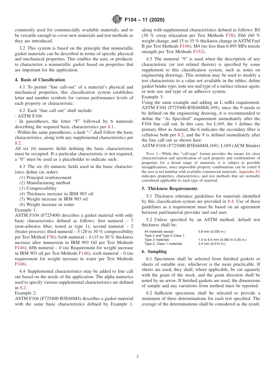 ASTM F104 - 11 (2020).pdf_第2页