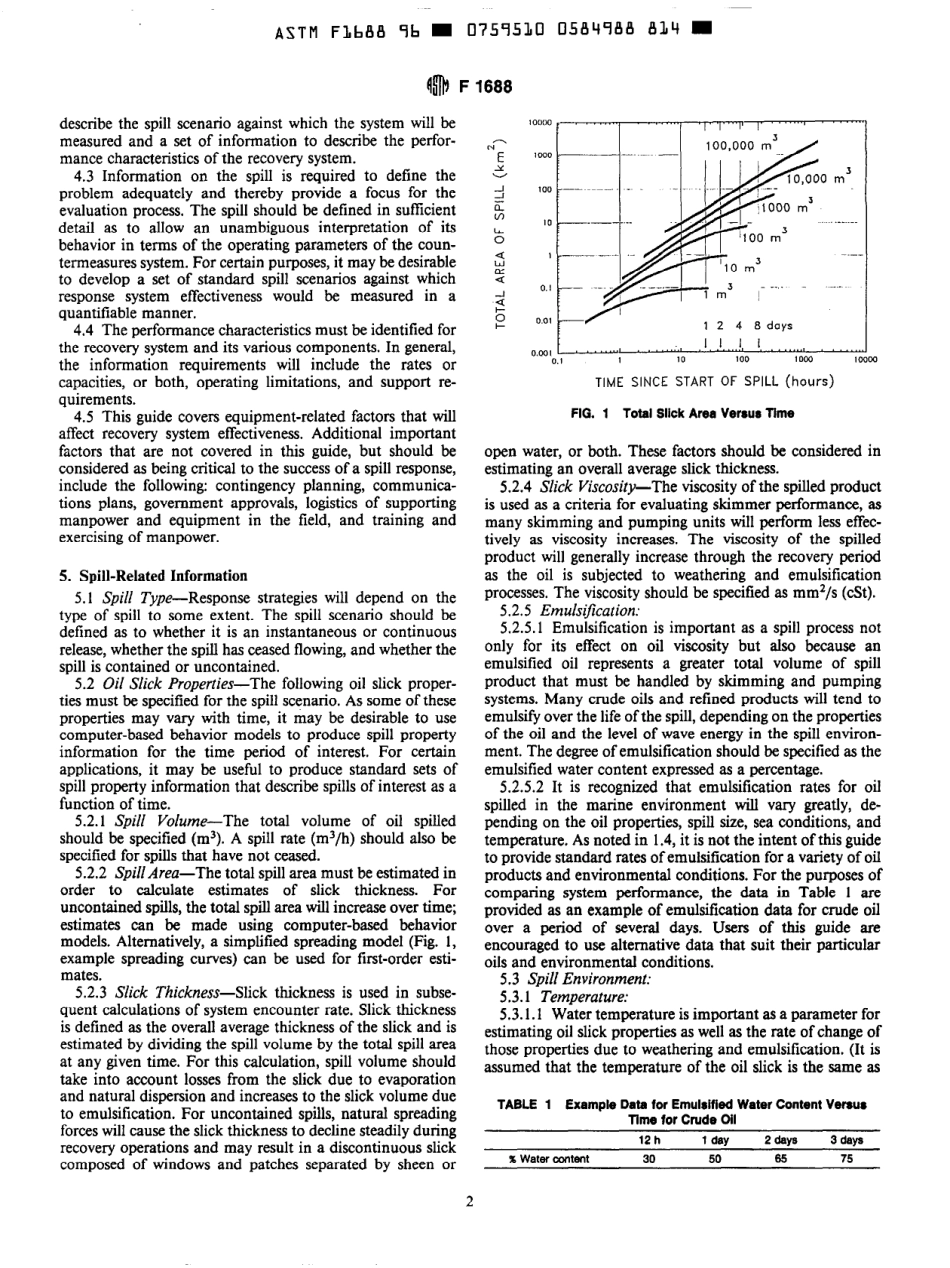 ASTM F1688 - 96 scan.pdf_第2页