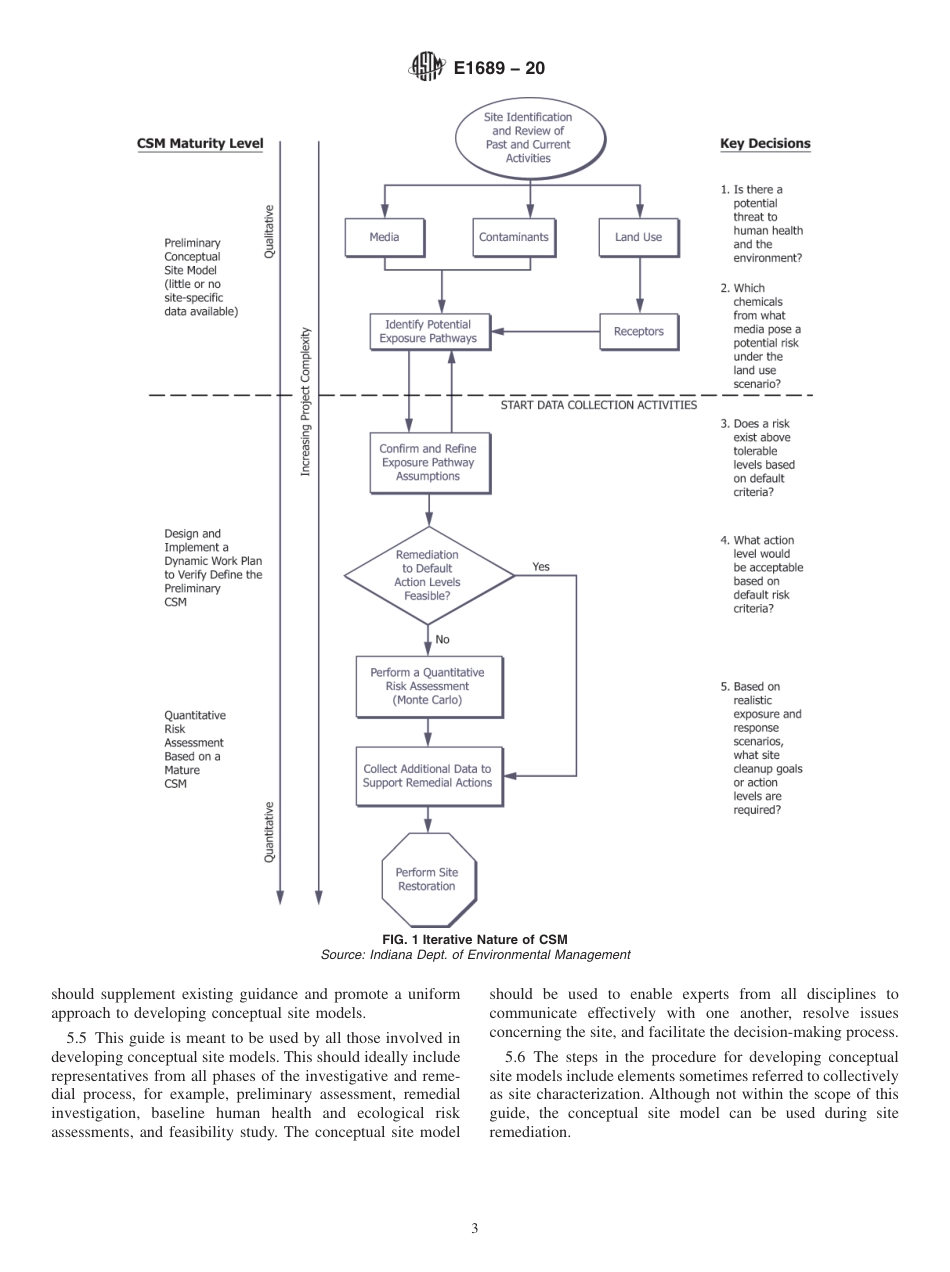 ASTM E1689 - 20.pdf_第3页