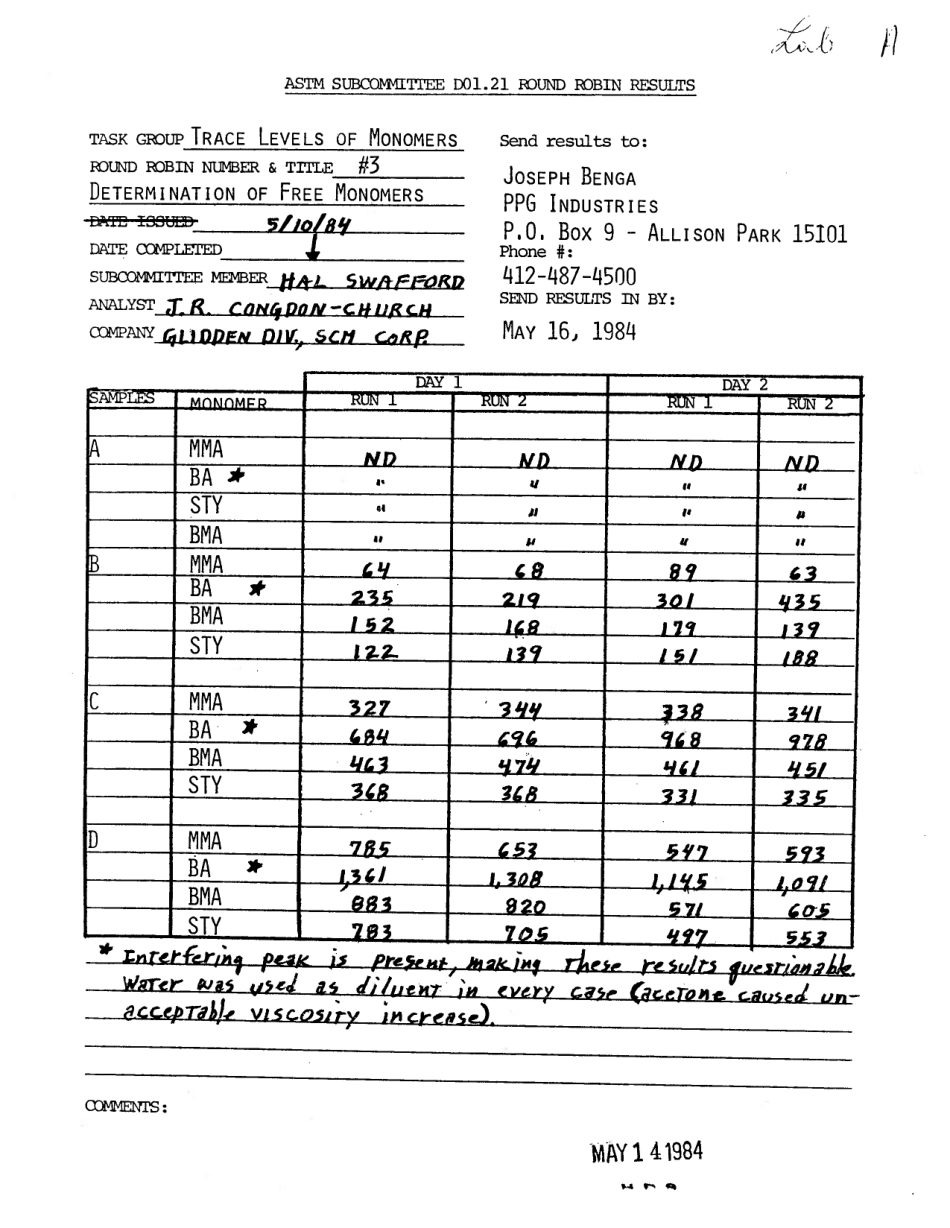 ASTM RR-D01-1055 1988.pdf_第3页