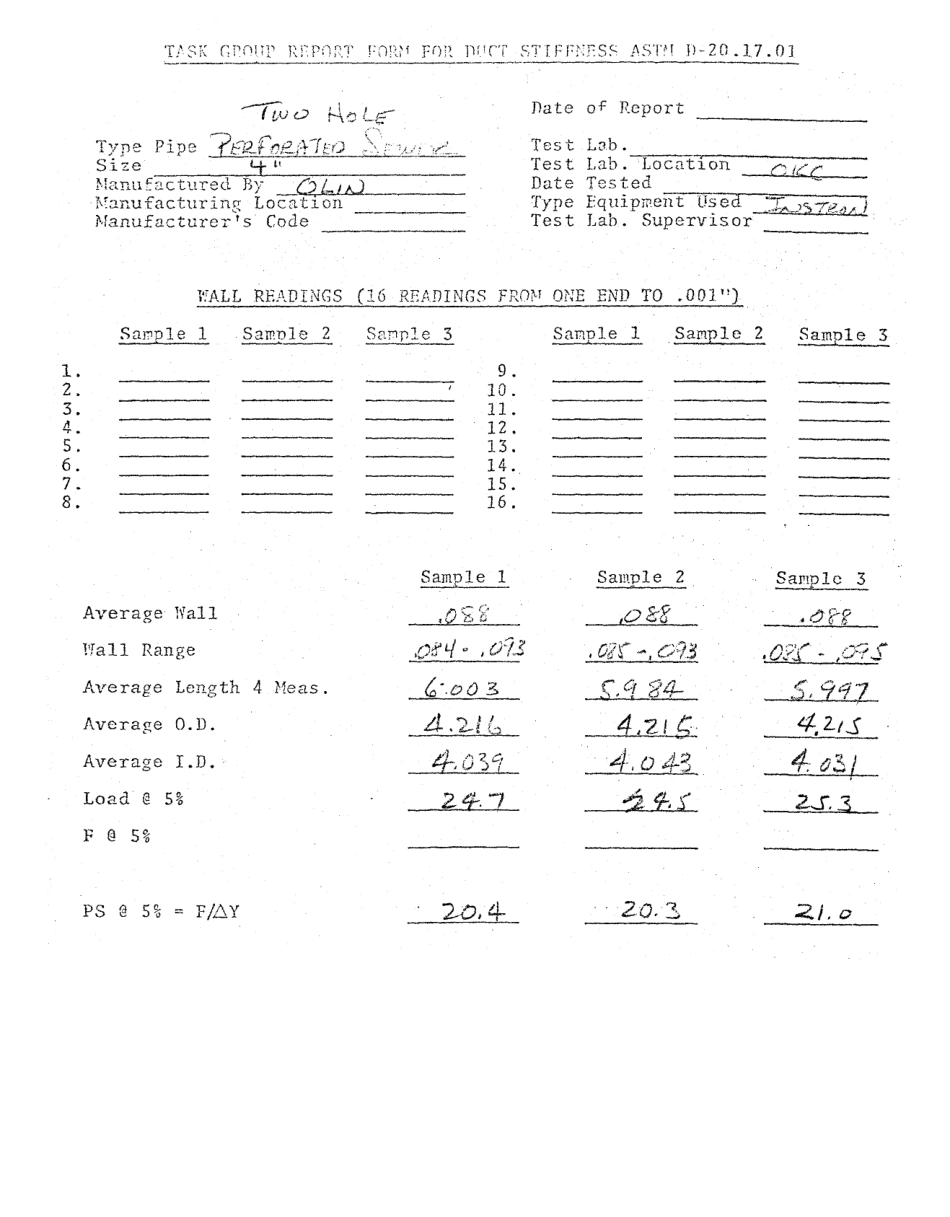 ASTM RR-F17-1004 1977.pdf_第2页