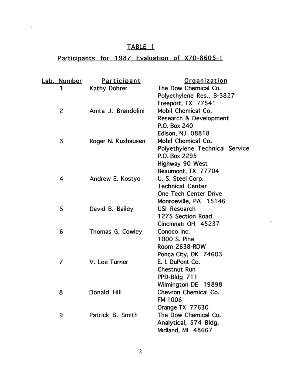 ASTM RR-D20-1192 1996.pdf_第3页