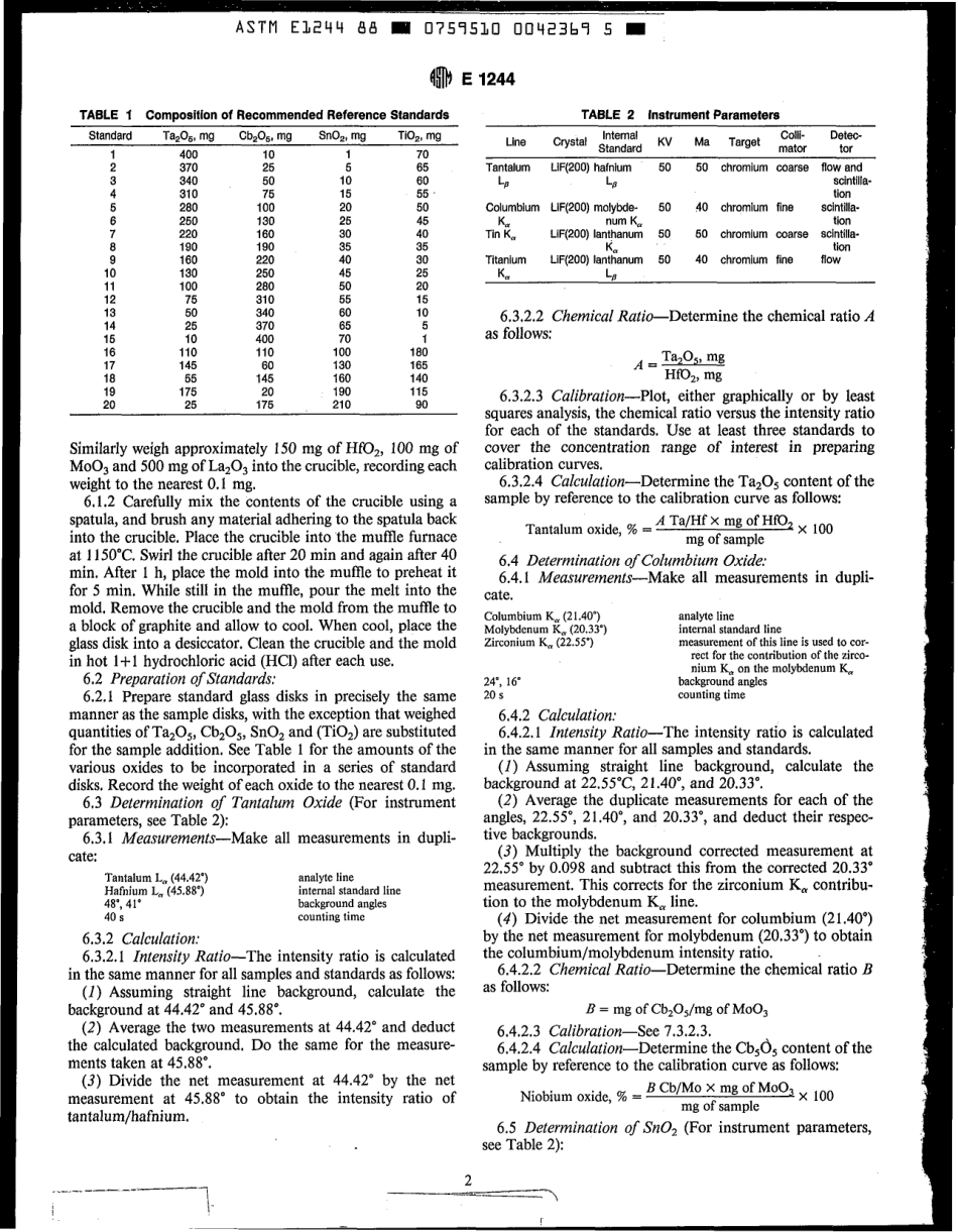 ASTM E1244 - 88 scan.pdf_第2页