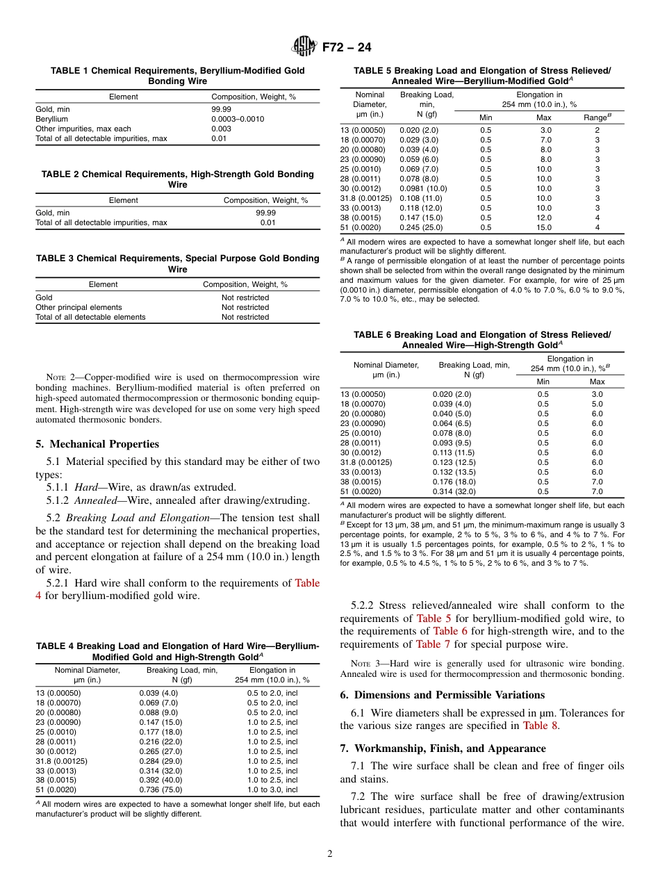 ASTM F72 - 24.pdf_第2页