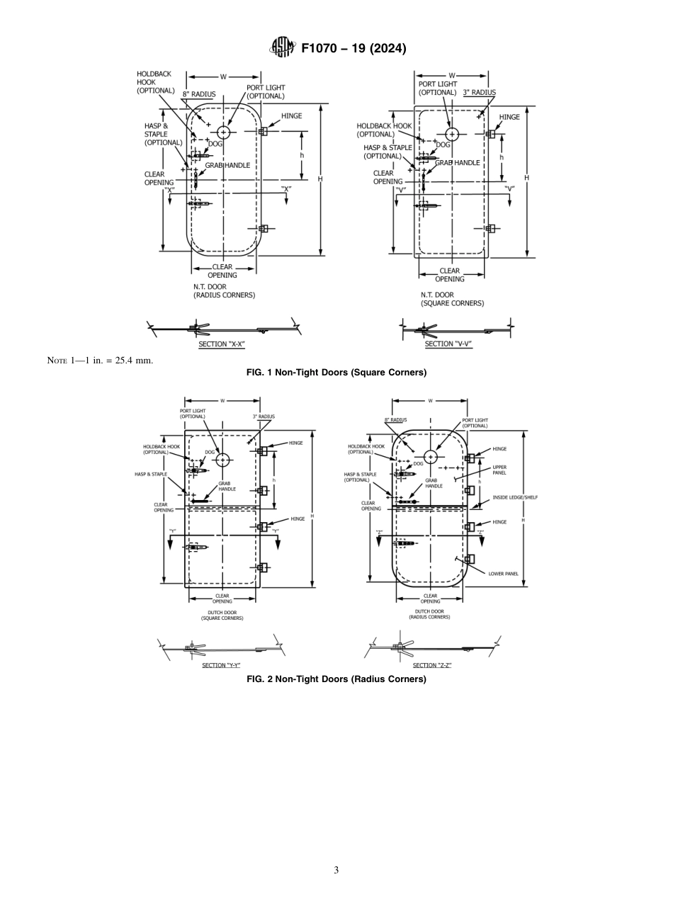 ASTM F1070 - 19 (2024).pdf_第3页