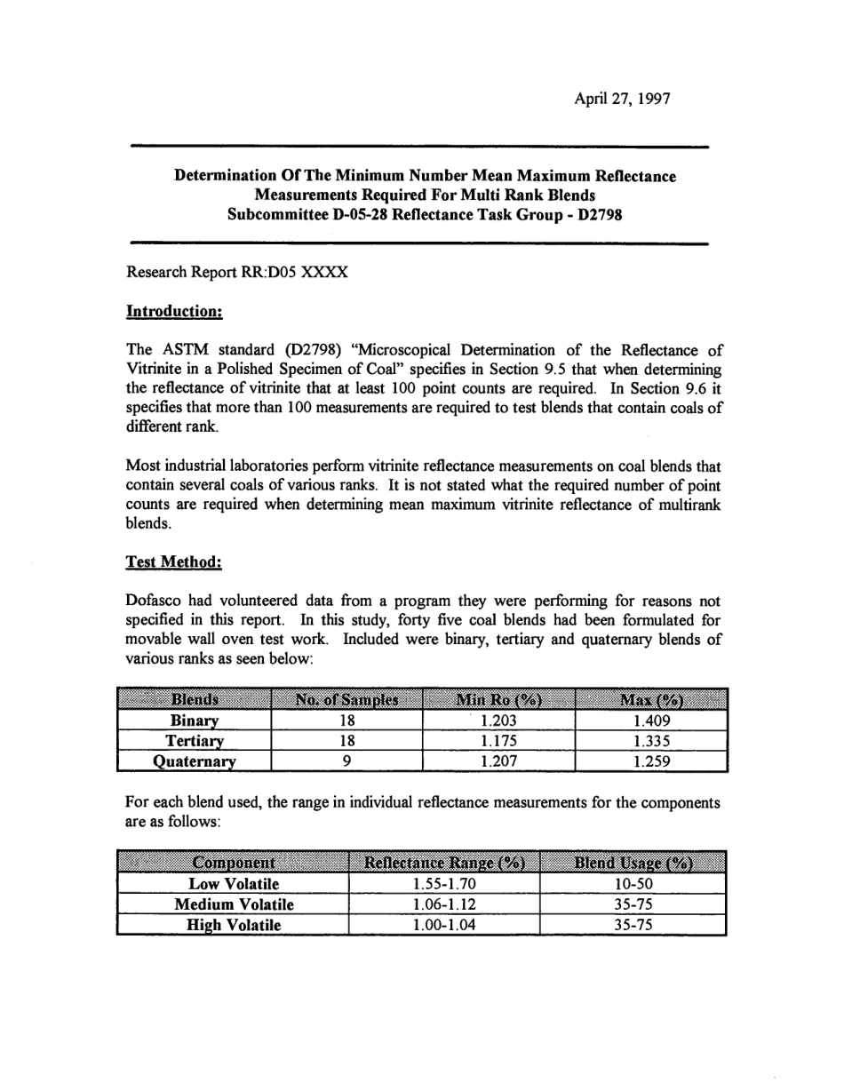 ASTM RR-D05-1021 1998.pdf_第2页