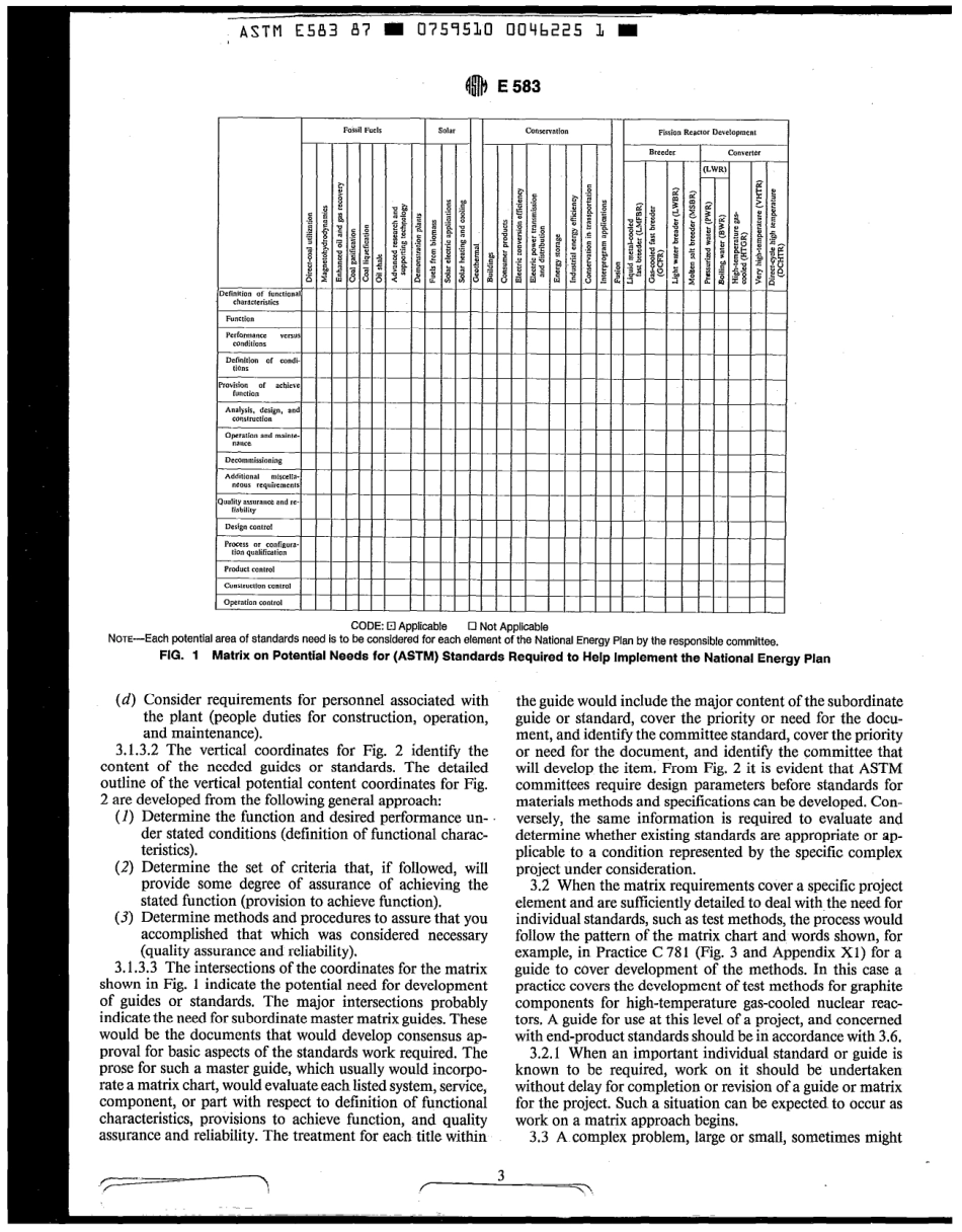 ASTM E583 - 87 scan.pdf_第3页