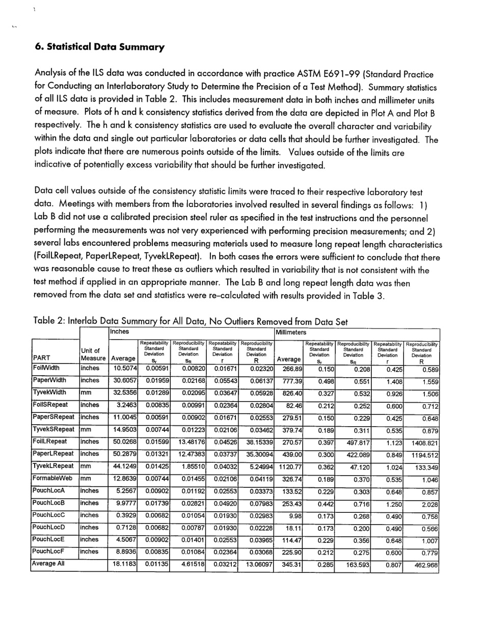 ASTM RR-F02-1017 2003.pdf_第3页