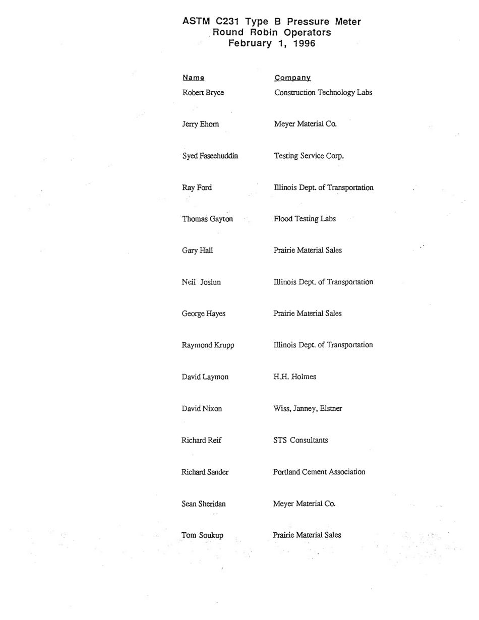 ASTM RR-C09-1010 1996.pdf_第3页