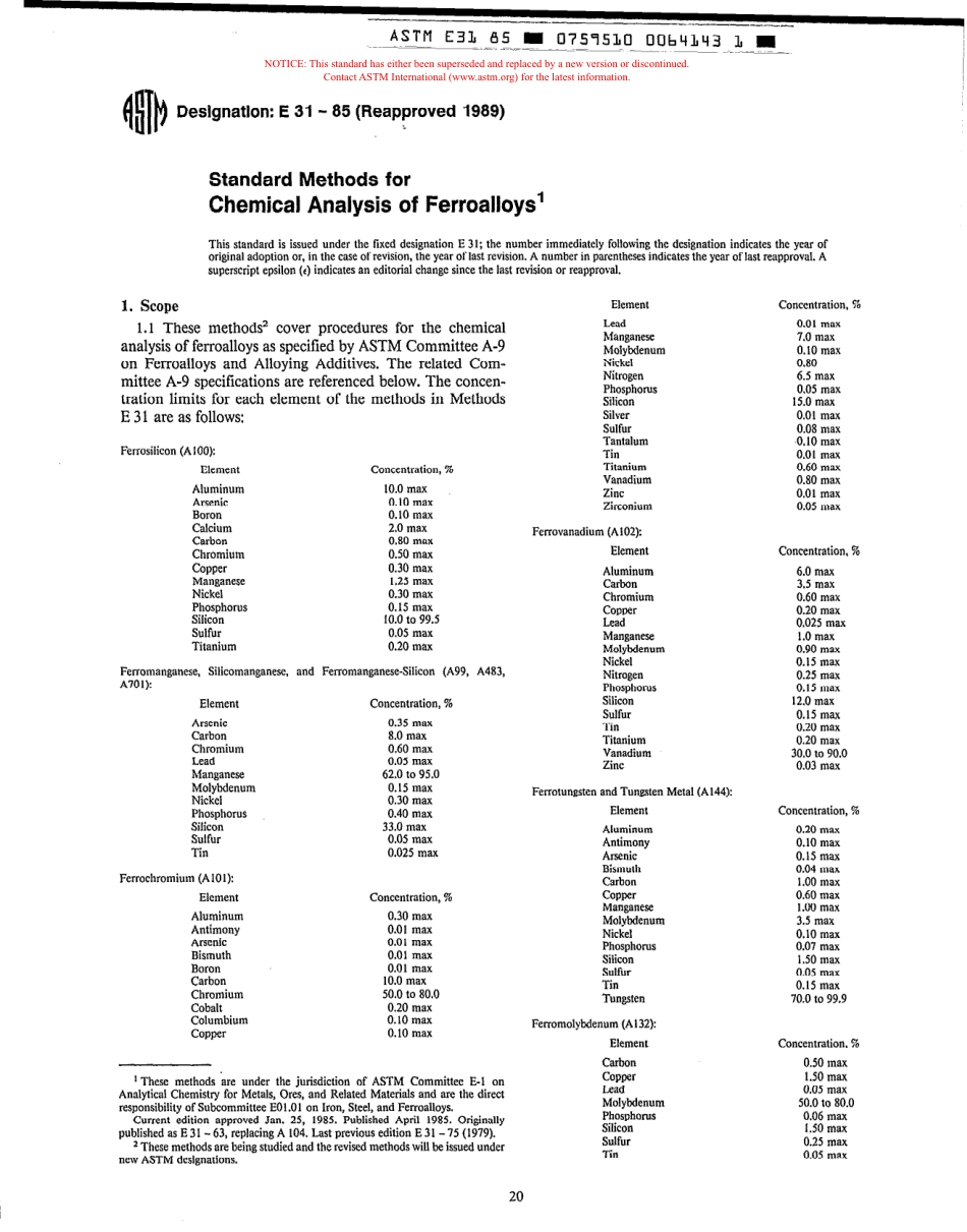ASTM E31 - 85 (1989) scan.pdf_第1页