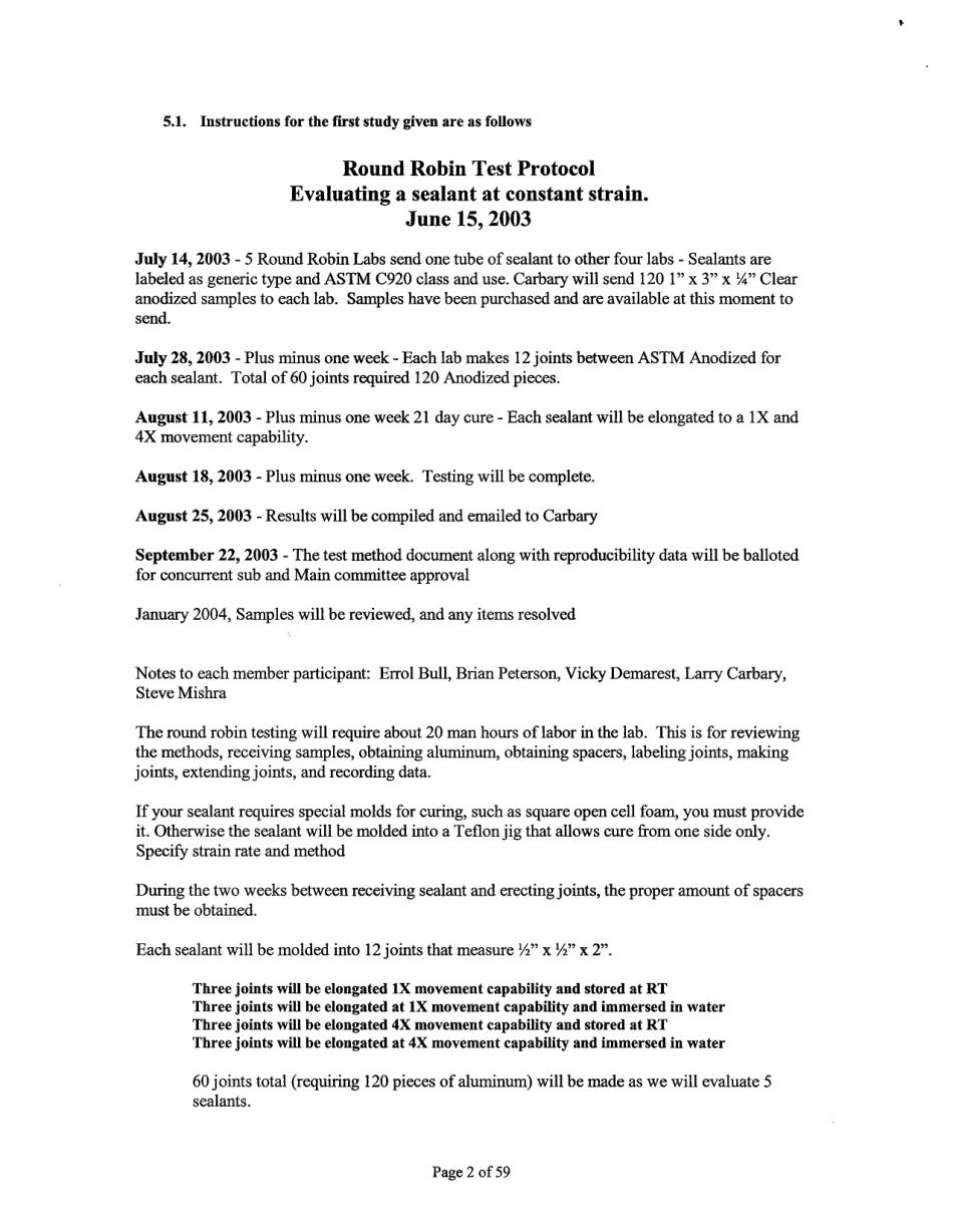 ASTM RR-C24-1055 2005.pdf_第3页