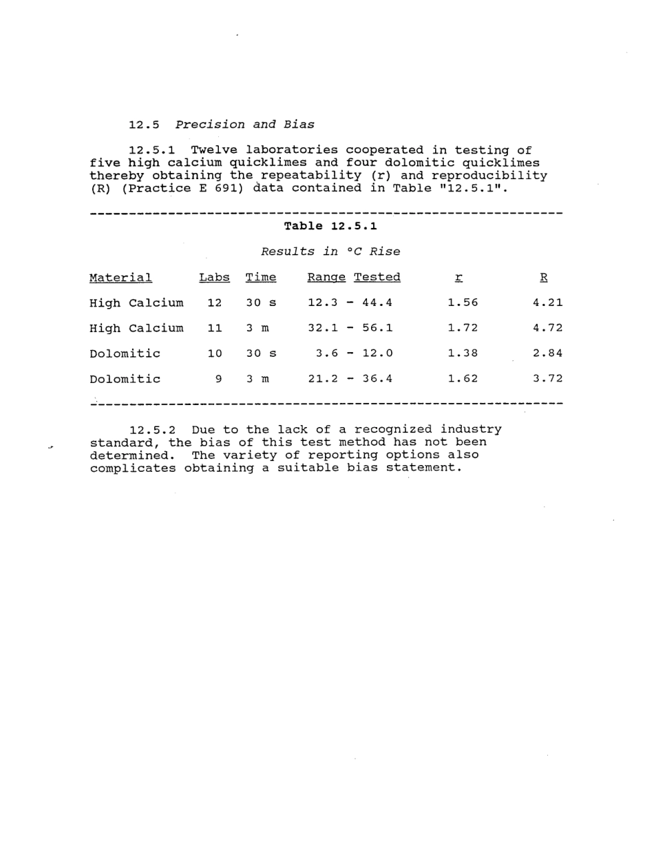 ASTM RR-C07-1003 1984.pdf_第2页