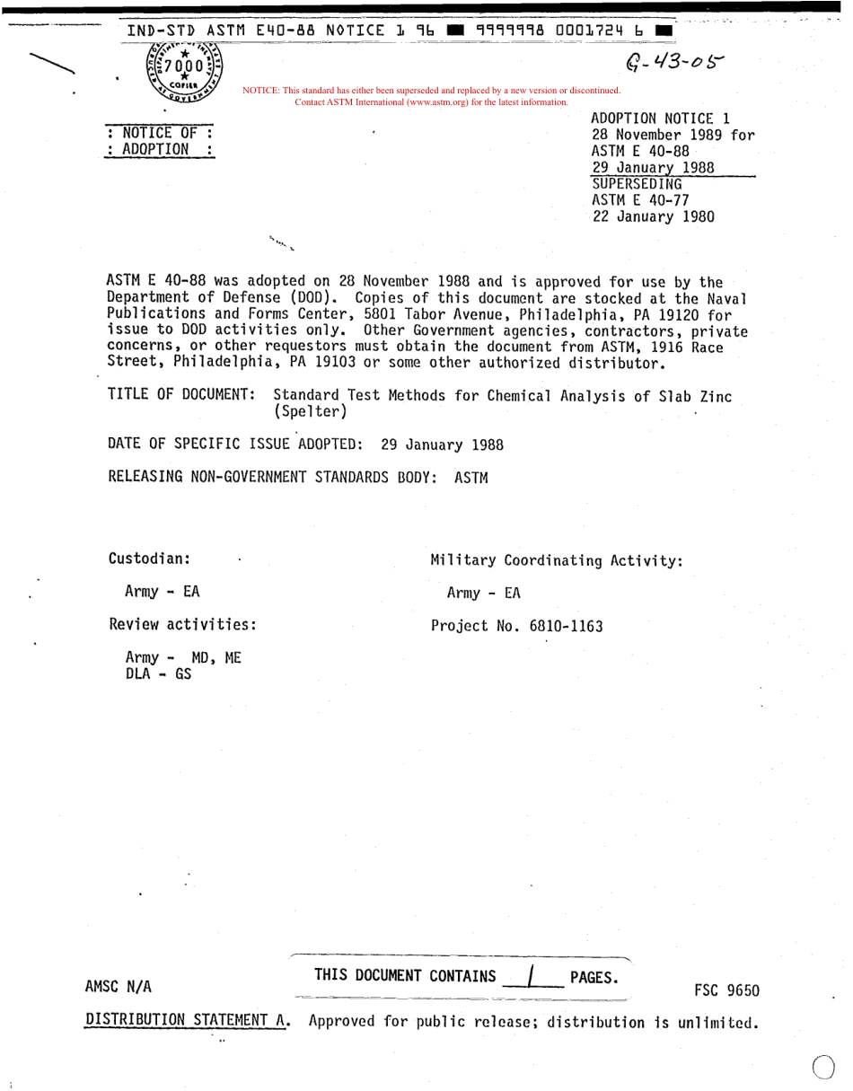 ASTM E40 - 88 scan.pdf_第1页