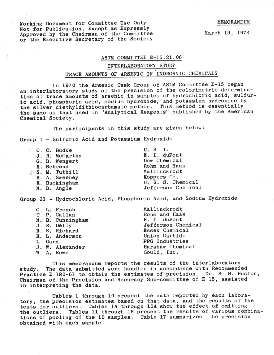 ASTM RR-E15-1021 1974.pdf_第2页