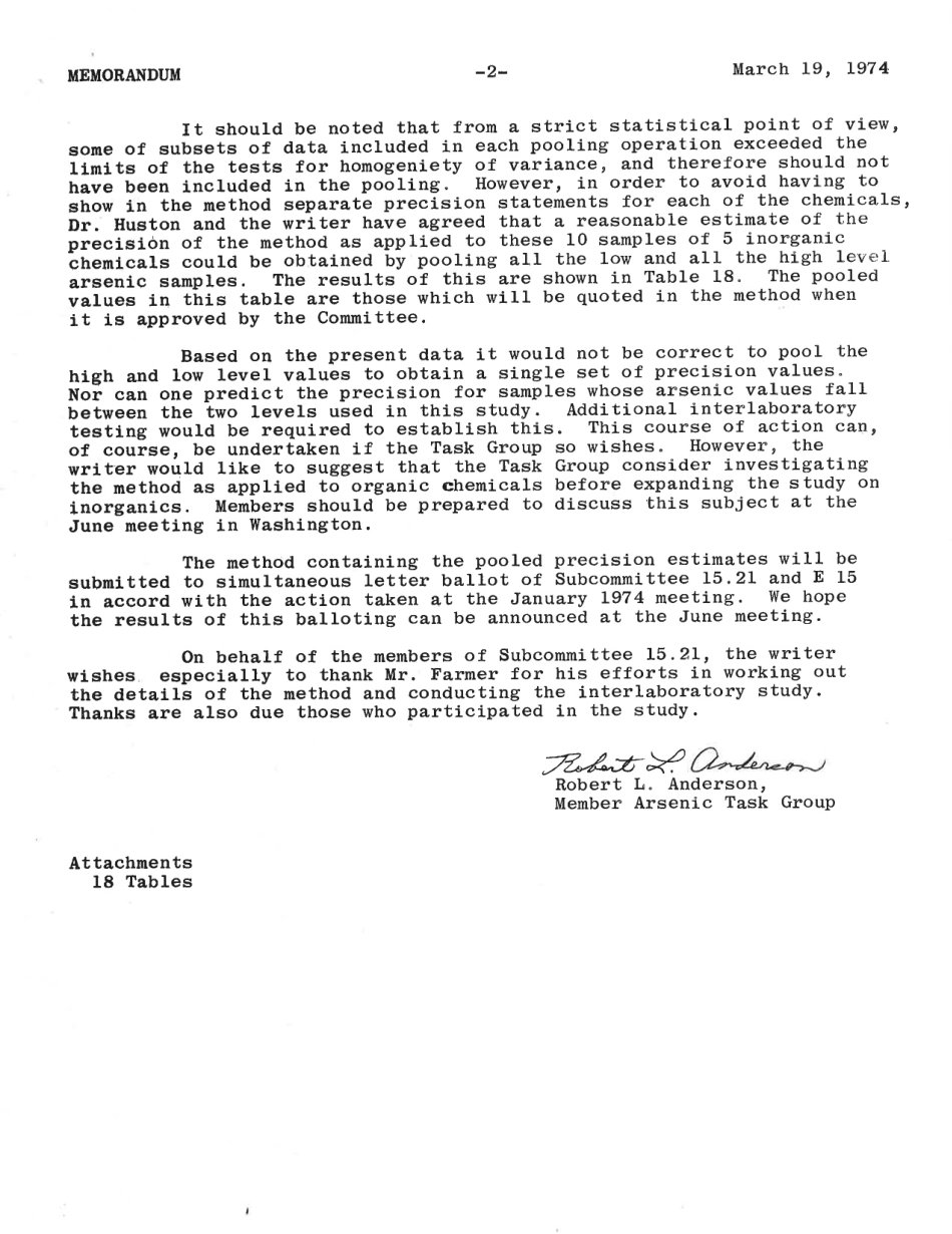 ASTM RR-E15-1021 1974.pdf_第3页