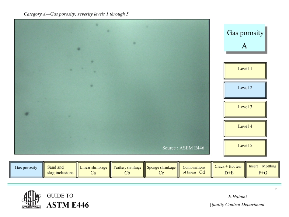 ASTM E446 Guide.pdf_第3页