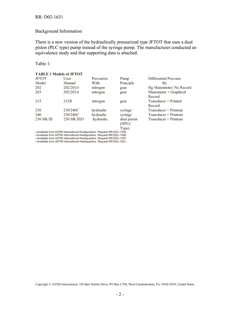 ASTM RR-D02-1631 2008.pdf_第2页