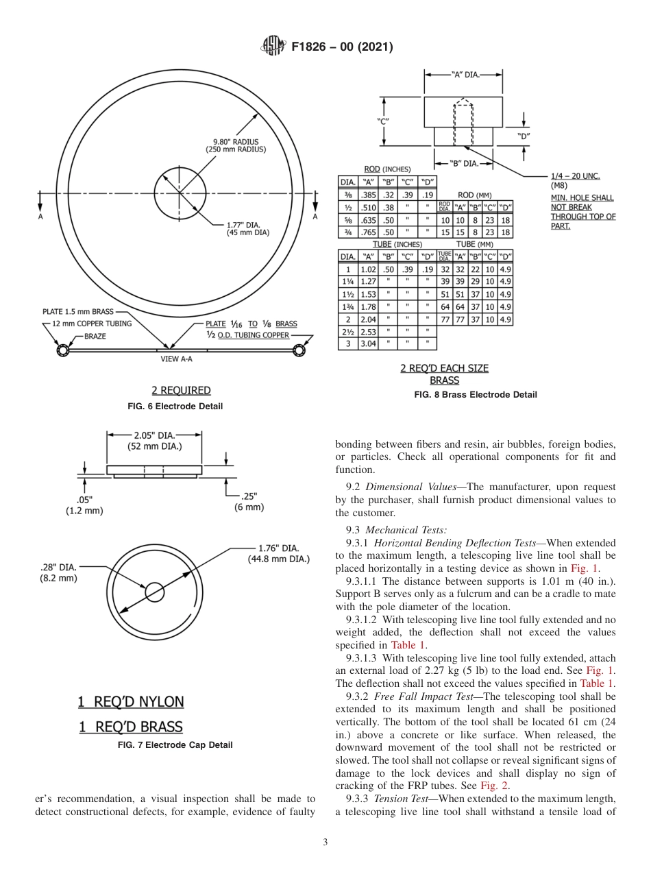 ASTM F1826 - 00 (2021).pdf_第3页