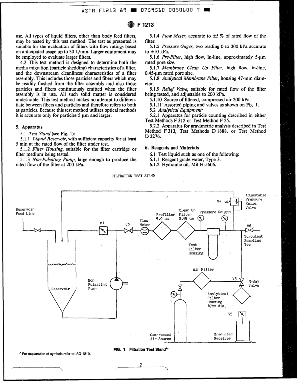 ASTM F1213 - 89 scan.pdf_第2页