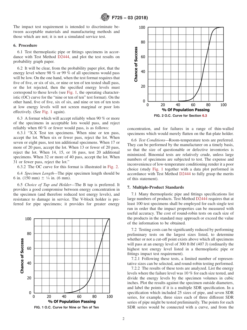 ASTM F725 - 03 (2018).pdf_第2页