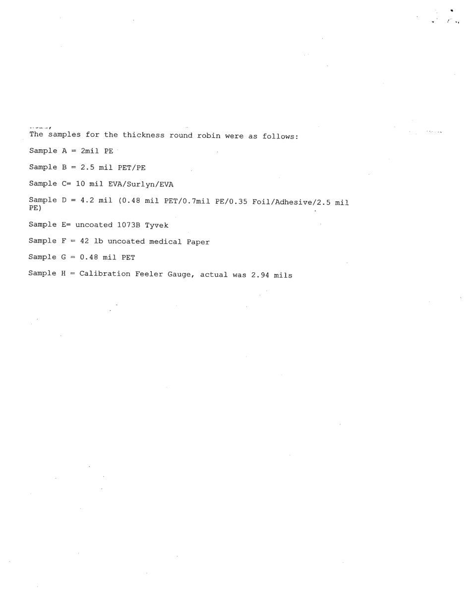 ASTM RR-F02-1018 2003.pdf_第3页