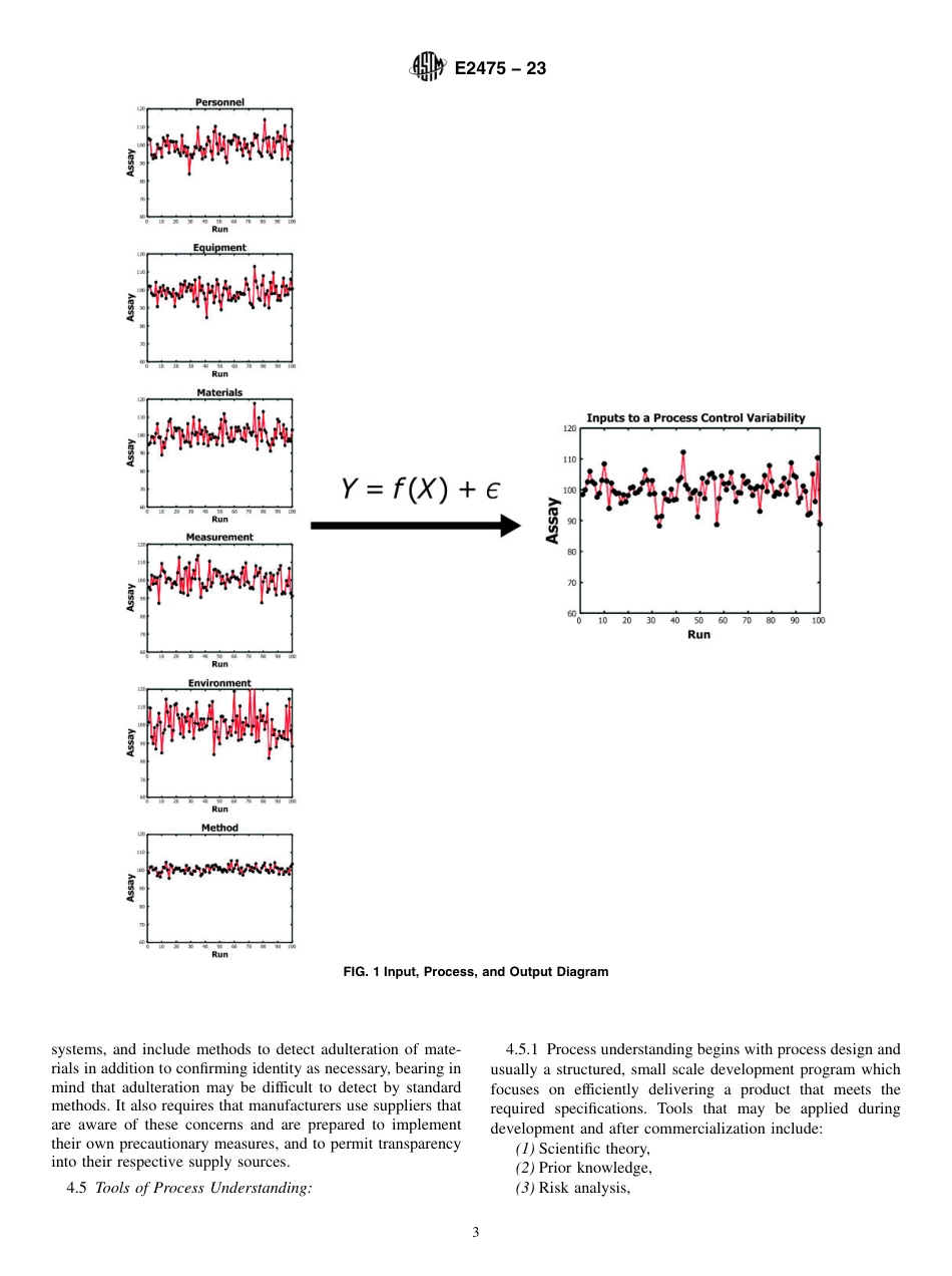 ASTM E2475 - 23.pdf_第3页