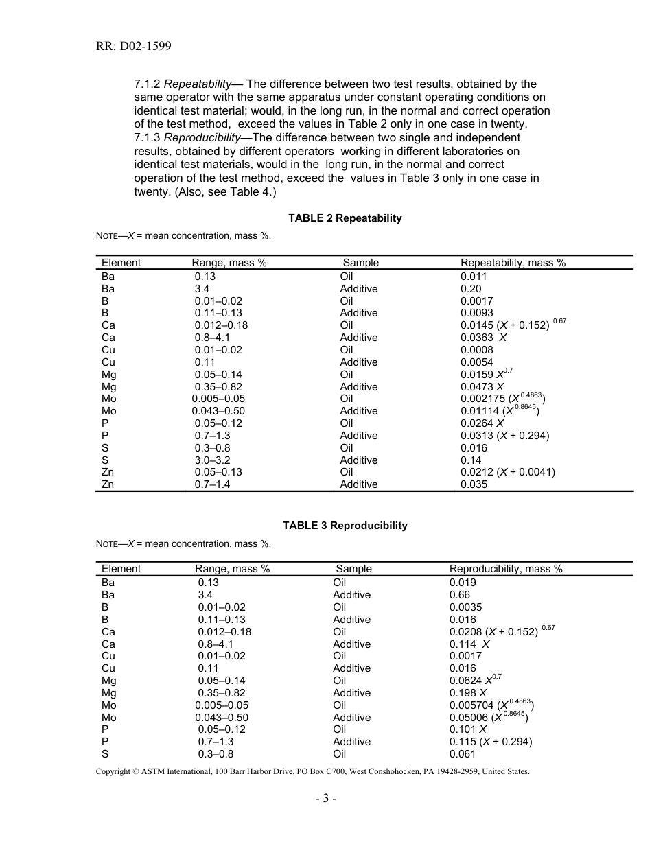 ASTM RR-D02-1599 2005.pdf_第3页