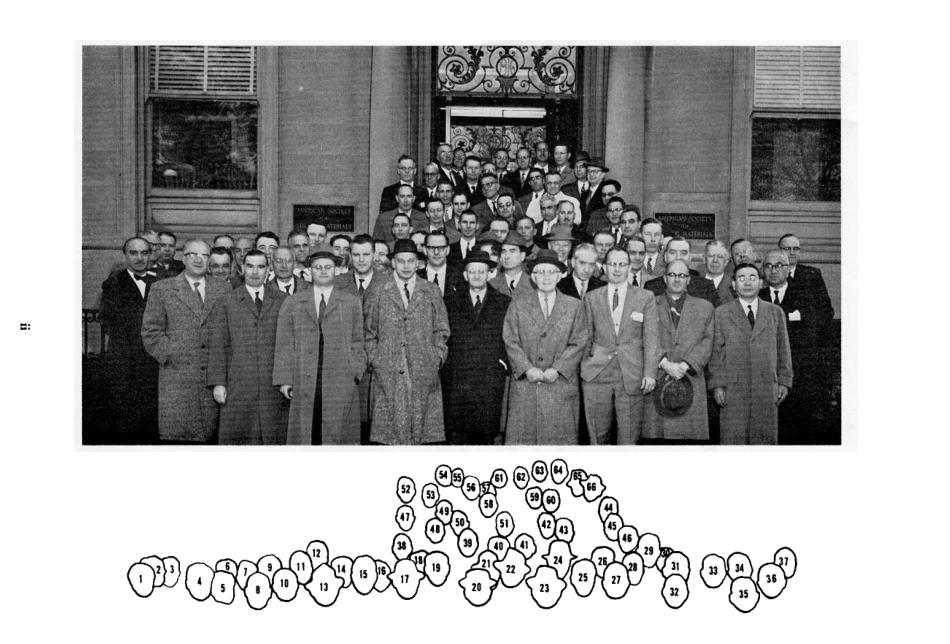 ASTM STP 231-1958.pdf_第2页