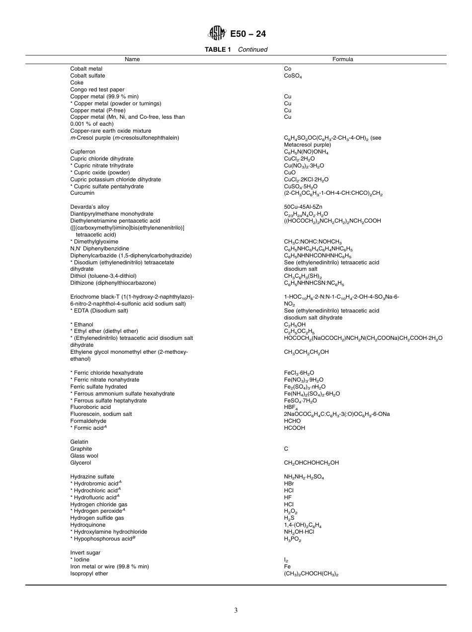 ASTM E50 - 24.pdf_第3页