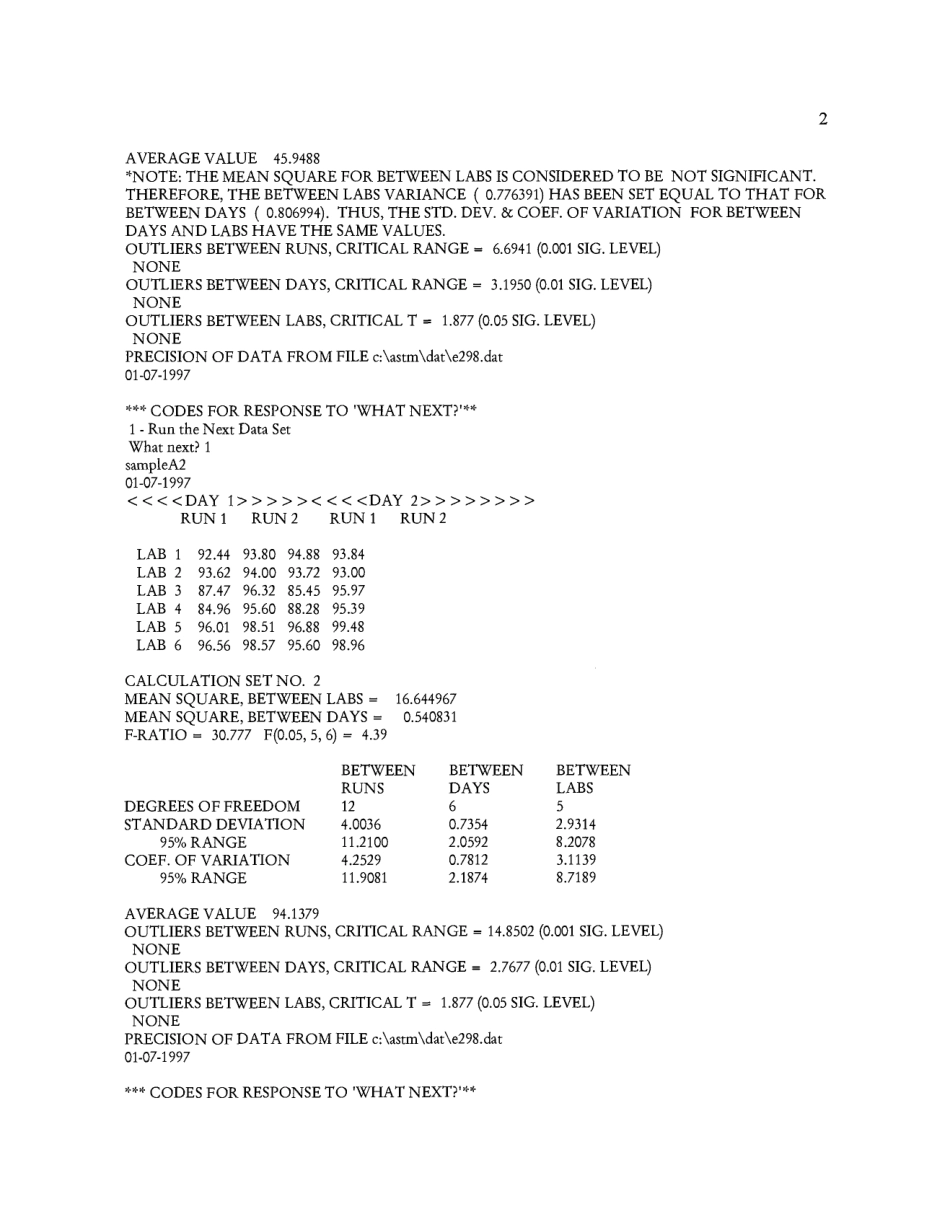 ASTM RR-E15-1001 1970.pdf_第3页