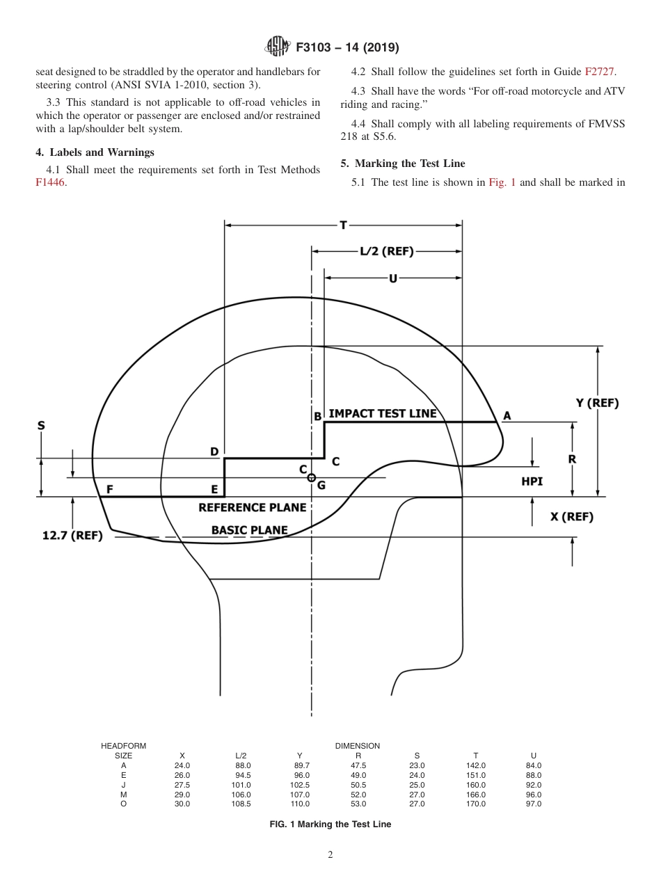 ASTM F3103 - 14 (2019).pdf_第2页