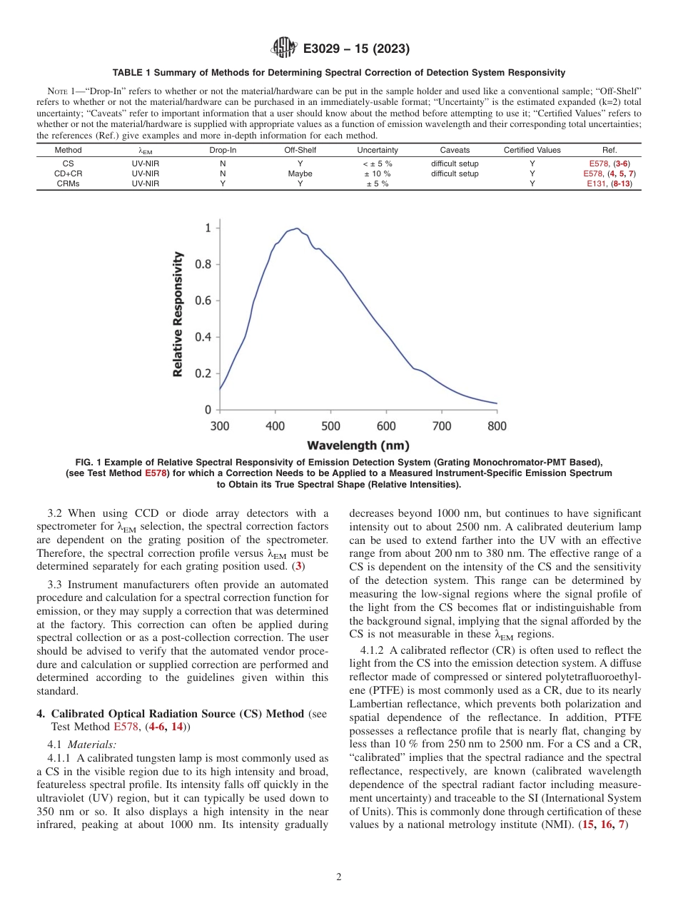 ASTM E3029 - 15 (2023).pdf_第2页