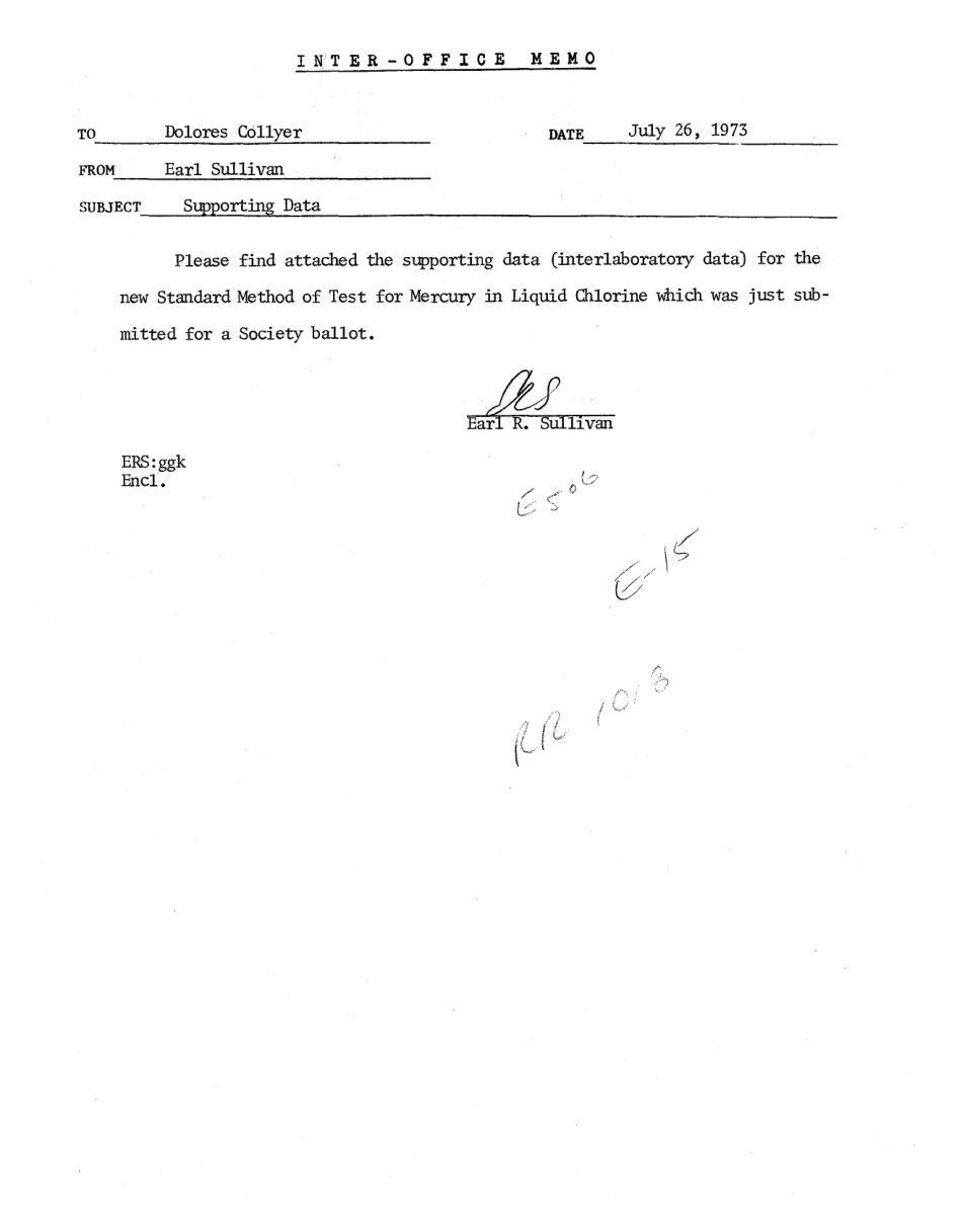 ASTM RR-E15-1018 1973.pdf_第2页