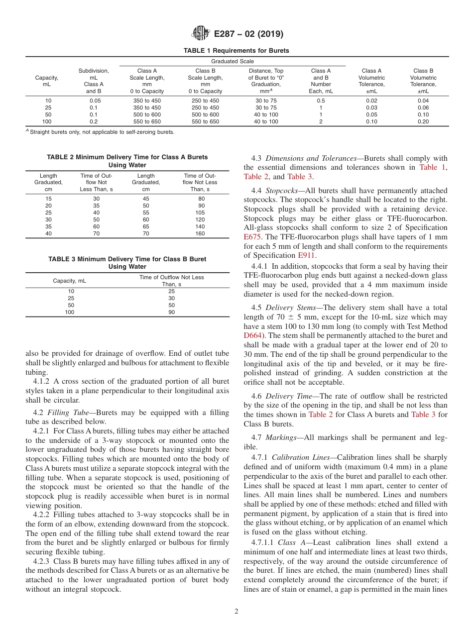 ASTM E287 - 02 (2019).pdf_第2页