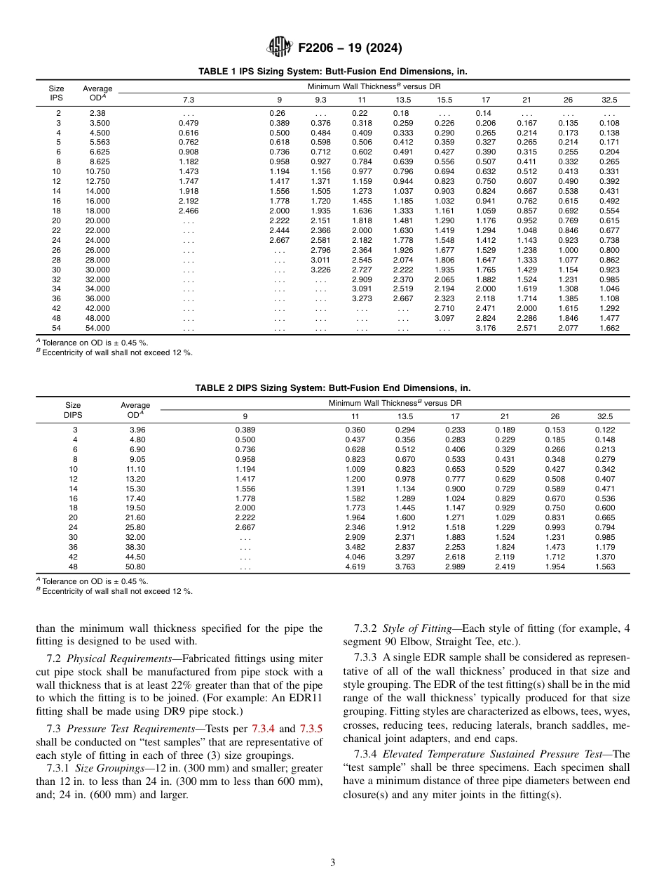 ASTM F2206 - 19 (2024).pdf_第3页