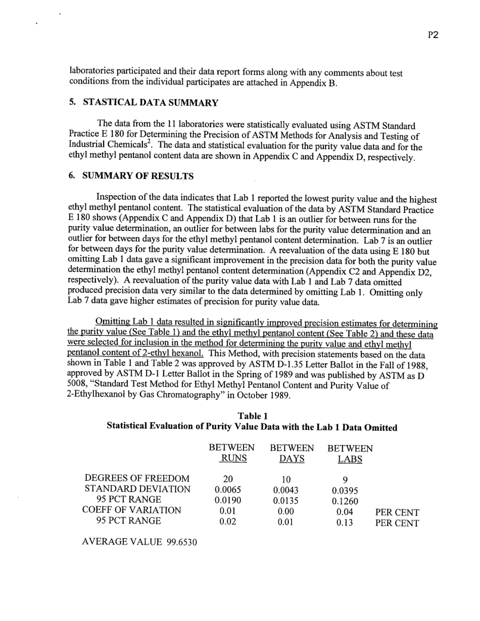 ASTM RR-D01-1118 2000.pdf_第3页