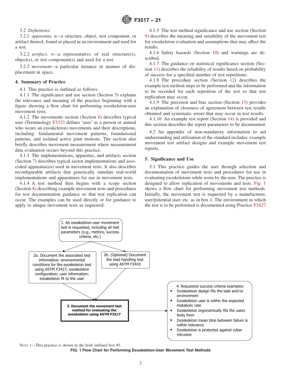 ASTM F3517 - 21.pdf_第2页