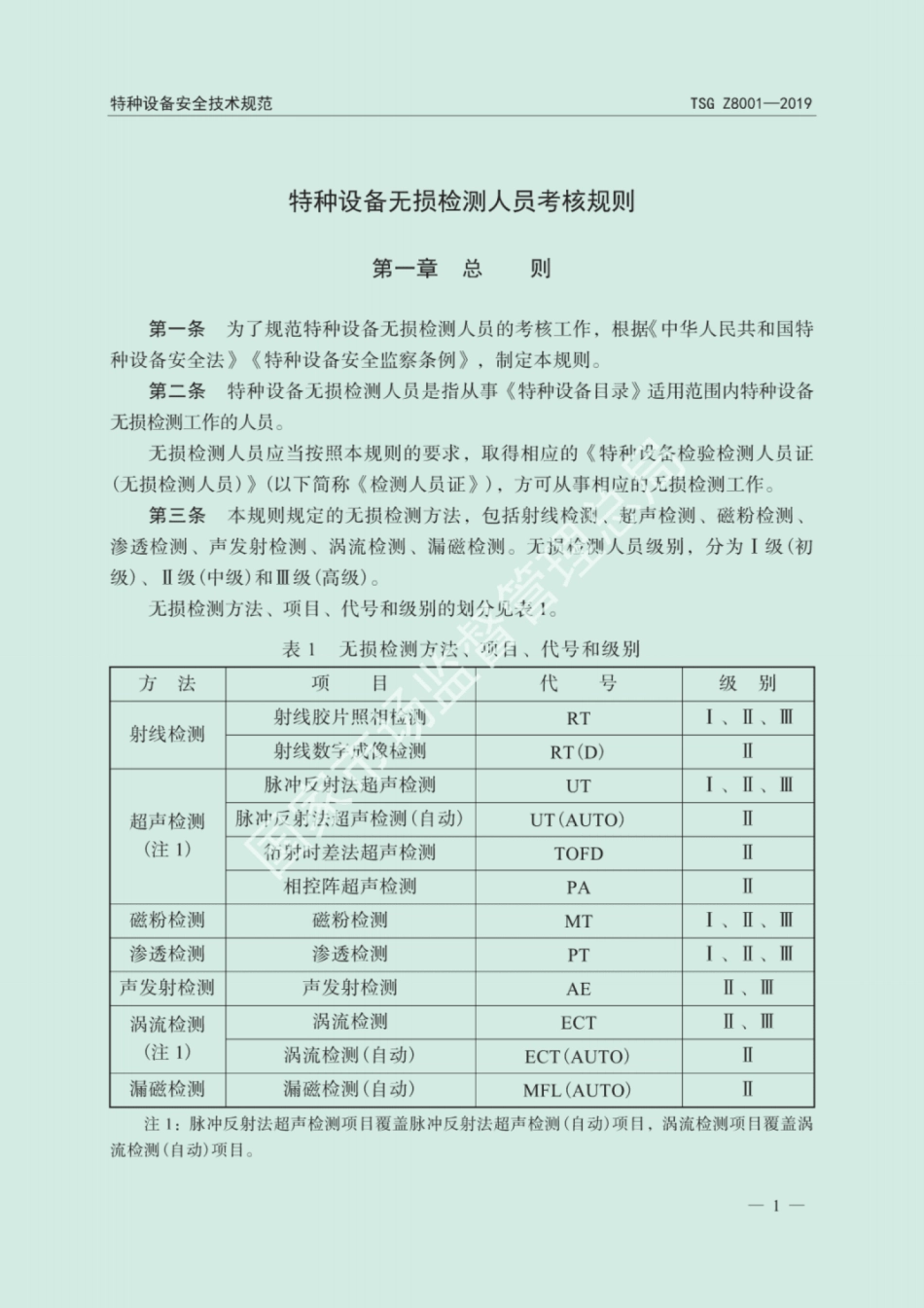 TSG Z8001-2019 特种设备无损检测人员考核规则.pdf_第3页