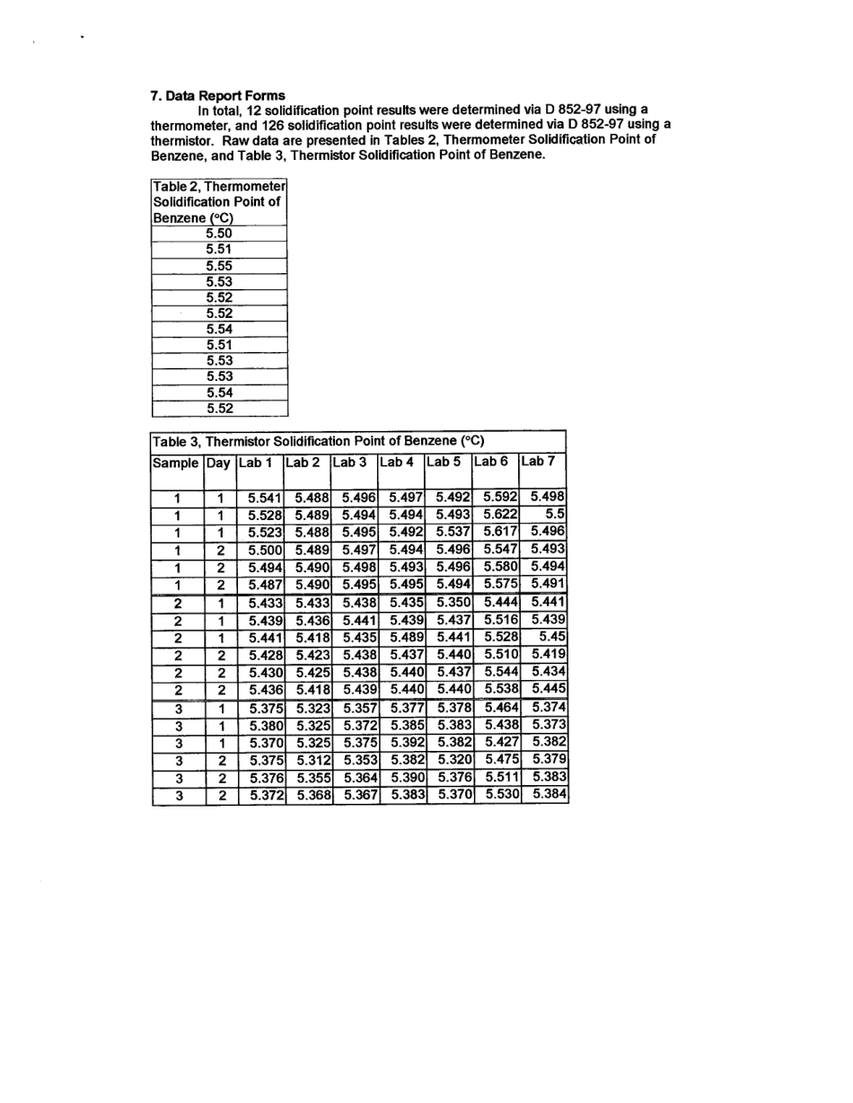 ASTM RR-D16-1028 2002.pdf_第3页