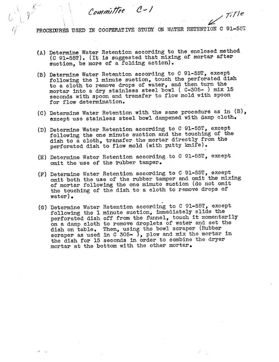 ASTM RR-C01-0109 1955.pdf_第2页