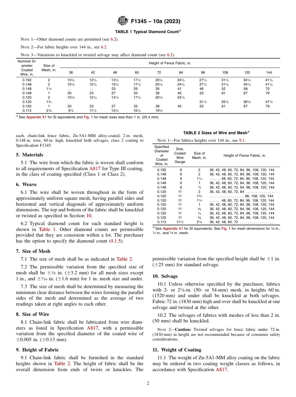 ASTM F1345 - 10a (2023).pdf_第2页