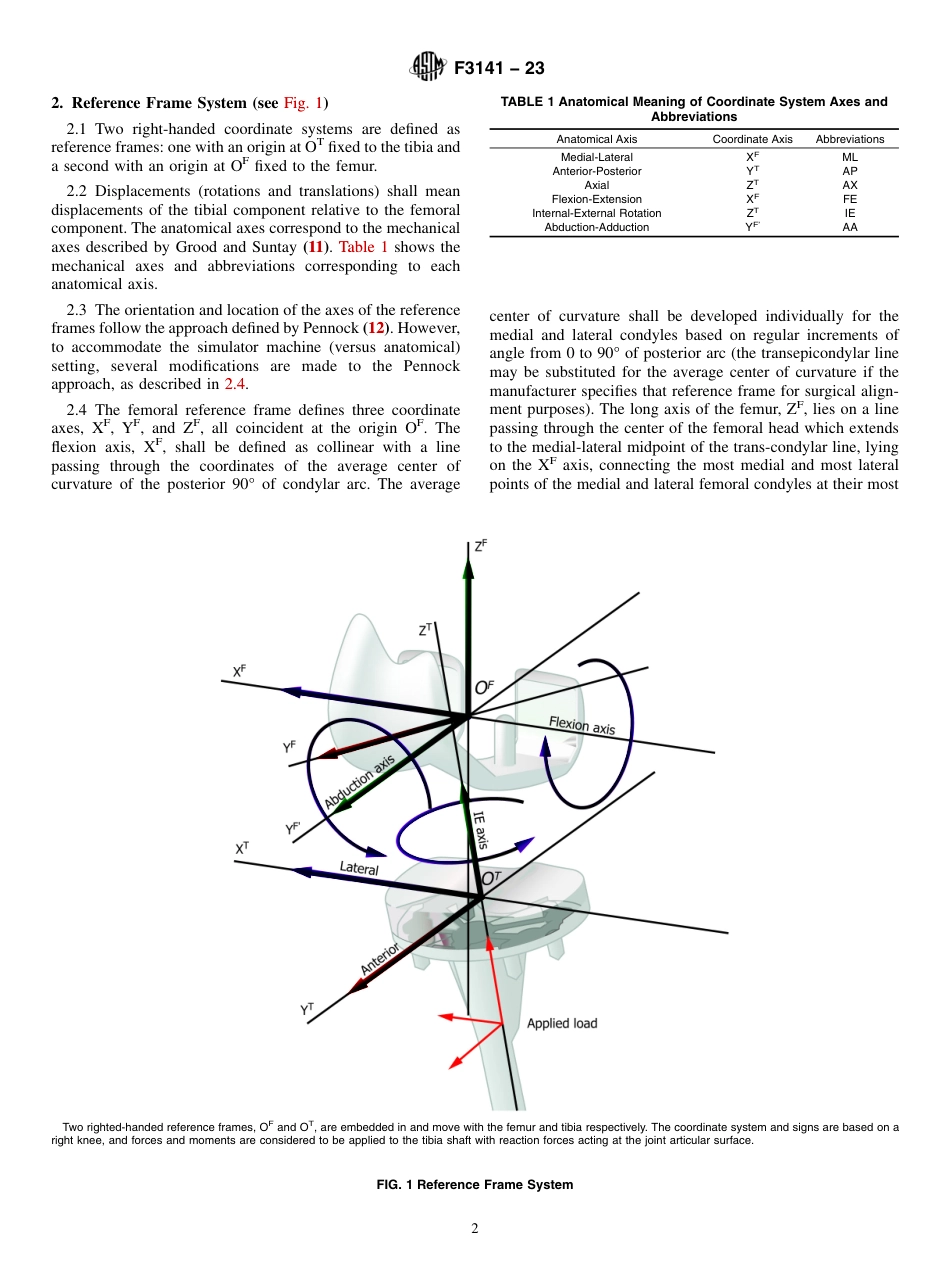 ASTM F3141 - 23.pdf_第2页