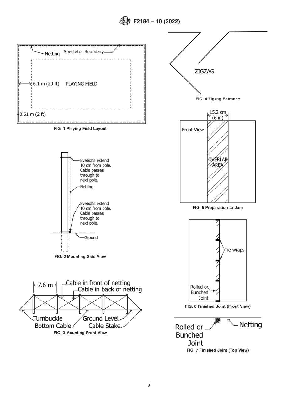 ASTM F2184 - 10 (2022).pdf_第3页
