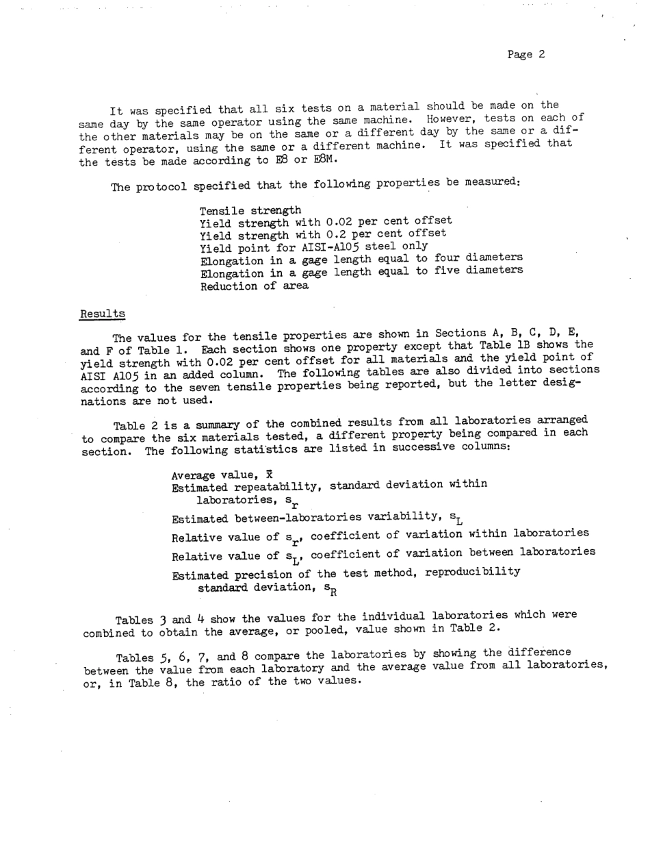 ASTM RR-E28-1004 1984.pdf_第3页