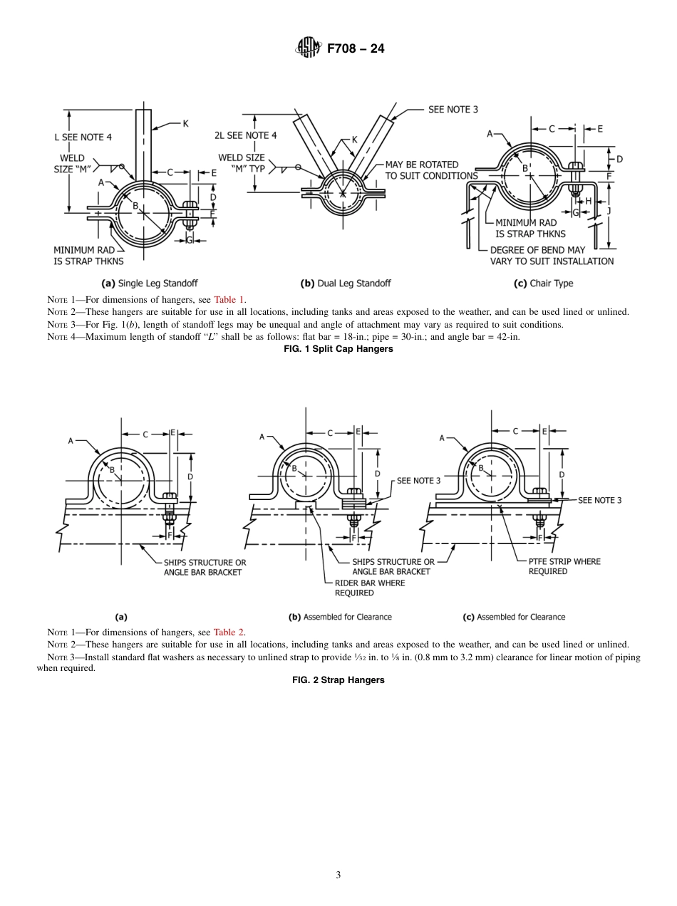 ASTM F708 - 24.pdf_第3页