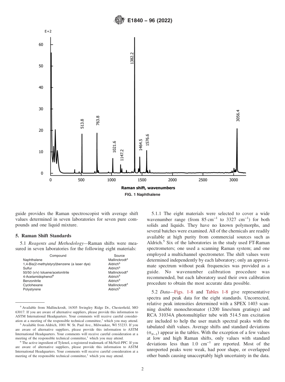 ASTM E1840 - 96 (2022).pdf_第2页