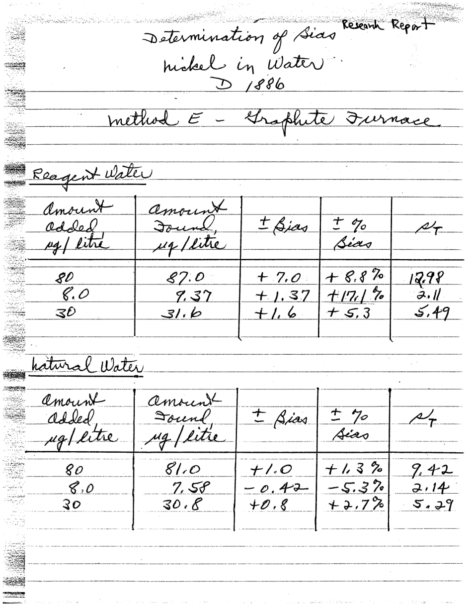 ASTM RR-D19-1107 1984.pdf_第2页