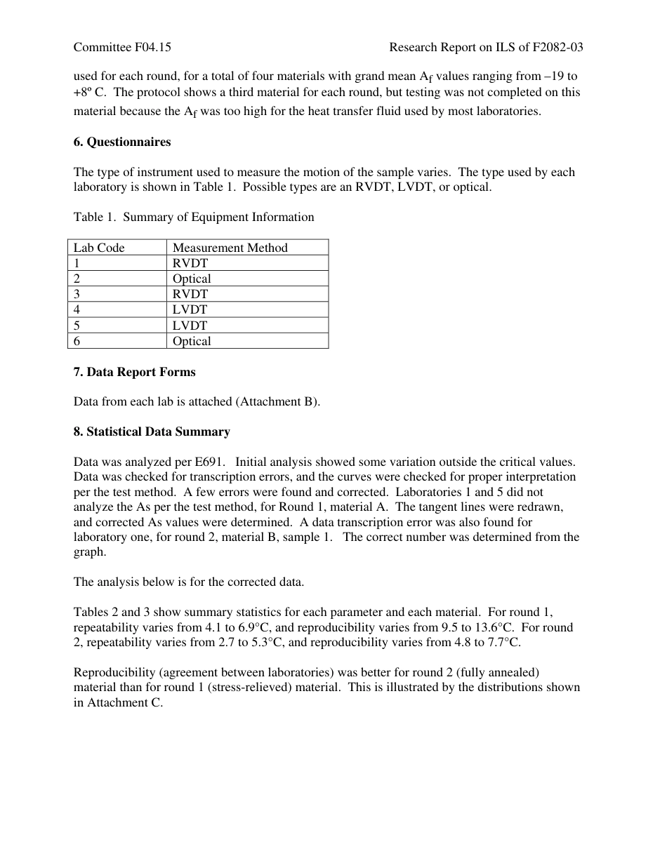ASTM RR-F04-1009 2006.pdf_第3页