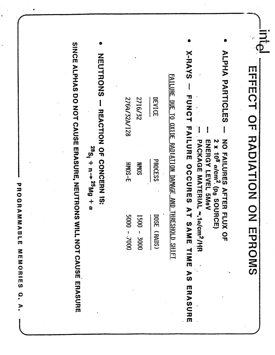 ASTM RR-F12-1001 1987.pdf_第3页